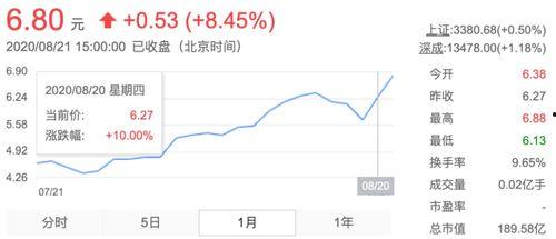 亞洲國產綜合網,探索東方影視文化的瑰寶