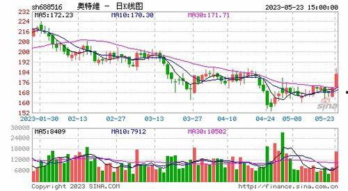 國產熱99,引領潮流的國產影視佳作